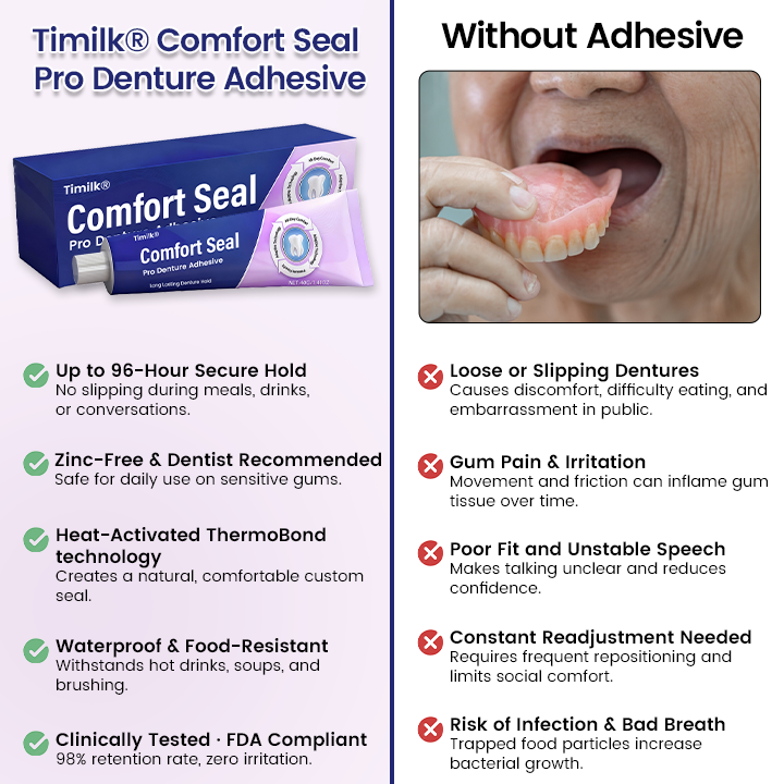 š„ LIMITED SPECIAL OFFER š„ TimilkĀ® Comfort Seal Pro Denture Adhesiveš¦·šFDA Certified (Clinically Proven 96- Hour Lock Hold for Secure, Comfortable & Zinc-Free Denture Fit)