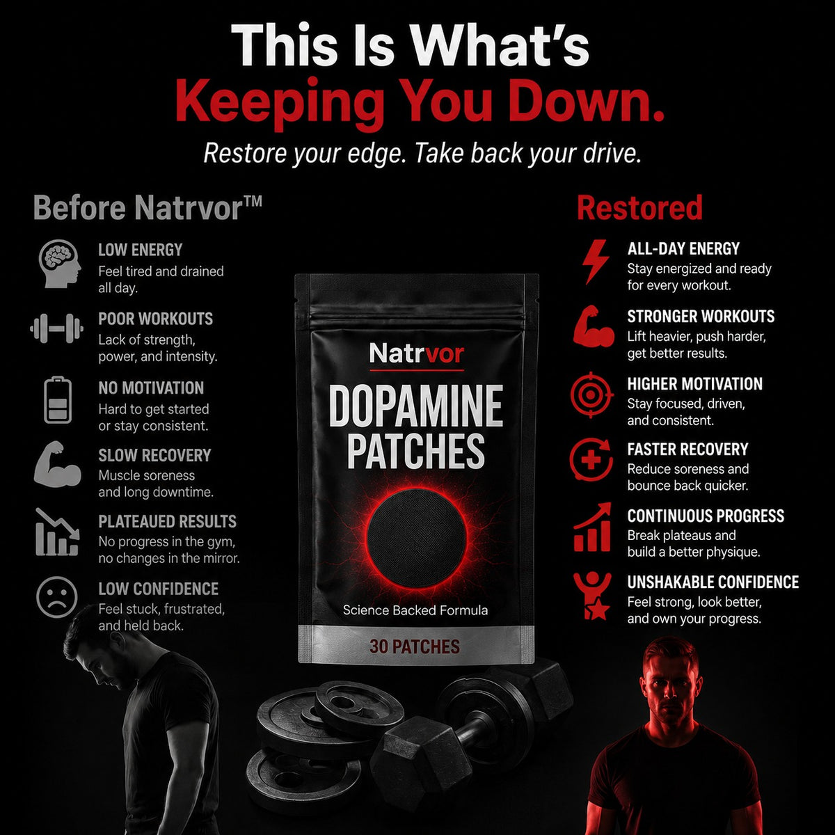 Natrvor Fitness Patch — Train Harder. Recover Smarter. Stay Focused.