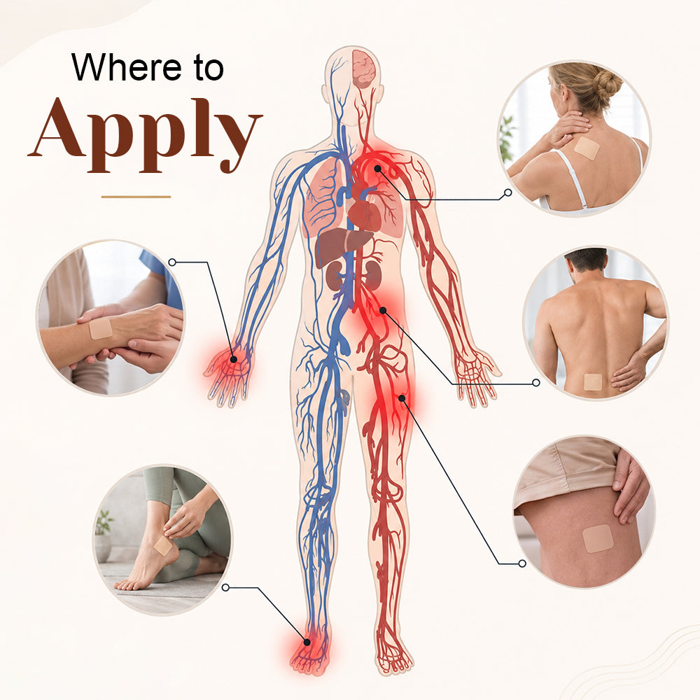 Nerve Patch - Daily Wellness Patch (30 pcs)