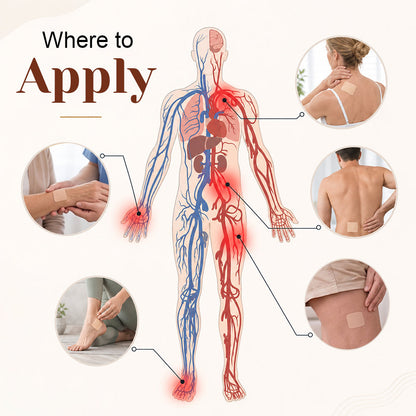 Nerve Patch - Daily Wellness Patch (30 pcs)