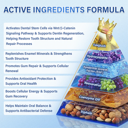 Your Smile🦷Ceoerty® Tooth & Gum Repair Fast-Dissolving Microneedle Patch✨ (𝟓-𝐢𝐧-𝟏 💎 𝐑𝐞𝐛𝐮𝐢𝐥𝐝 𝐄𝐧𝐚𝐦𝐞𝐥 & 𝐃𝐞𝐧𝐭𝐢𝐧 • 𝐒𝐭𝐫𝐞𝐧𝐠𝐭𝐡𝐞𝐧 𝐆𝐮𝐦𝐬 • 𝐄𝐫𝐚𝐝𝐢𝐜𝐚𝐭𝐞 𝐓𝐚𝐫𝐭𝐚𝐫 & 𝐎𝐝𝐨𝐫 • 𝐖𝐡𝐢𝐭𝐞𝐧𝐢𝐧𝐠 • 𝐒𝐭𝐨𝐩 𝐓𝐨𝐨𝐭𝐡 𝐒𝐞𝐧𝐬𝐢𝐭𝐢𝐯𝐢𝐭𝐲)🔥