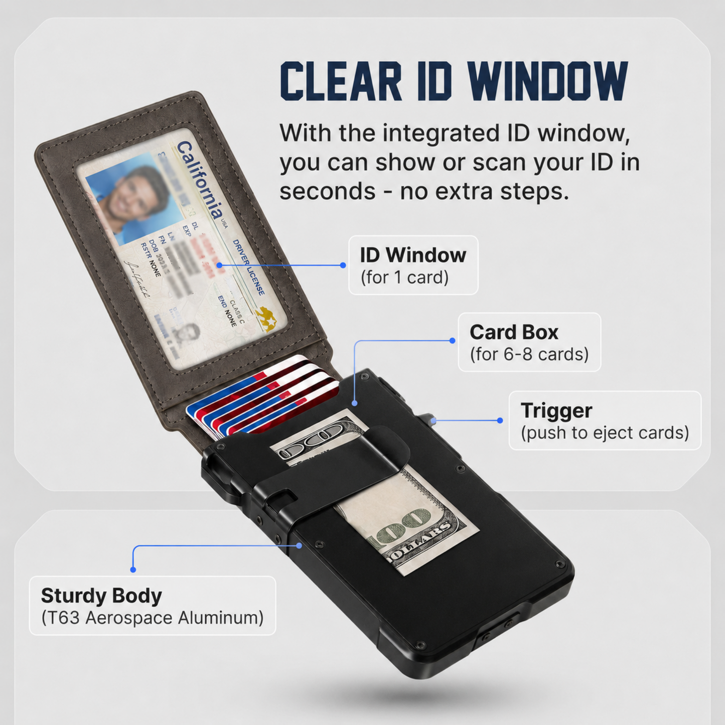 Rovinao™ Minimalist Wallet - Maximum Capacity. Minimal Footprint.