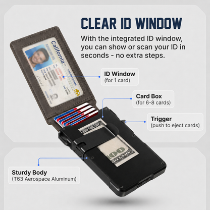 Rovinao™ Minimalist Wallet - Maximum Capacity. Minimal Footprint.