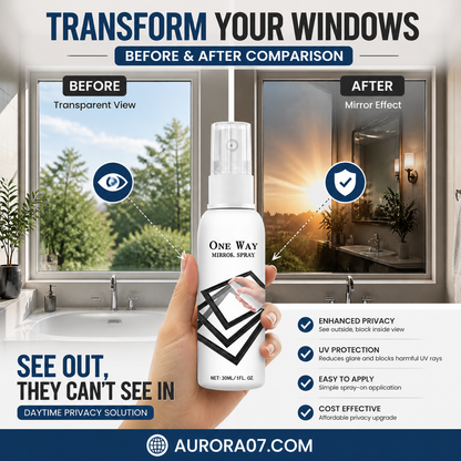 Reflective Window Spray for Home & Car