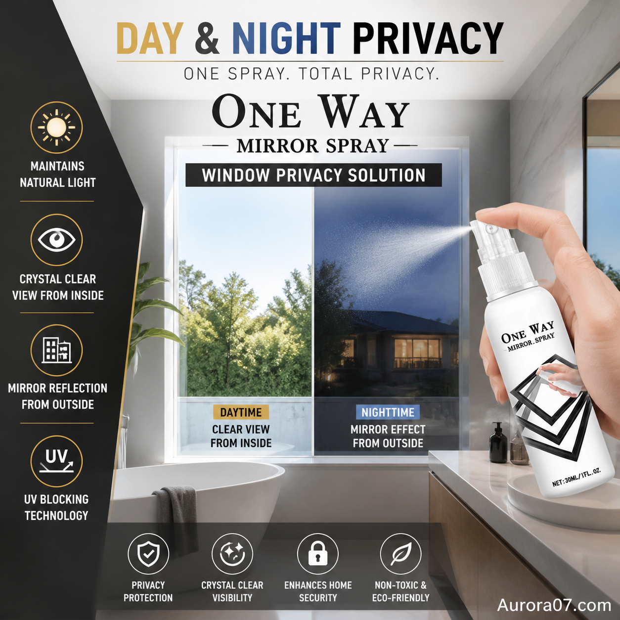 Reflective Window Spray for Home & Car