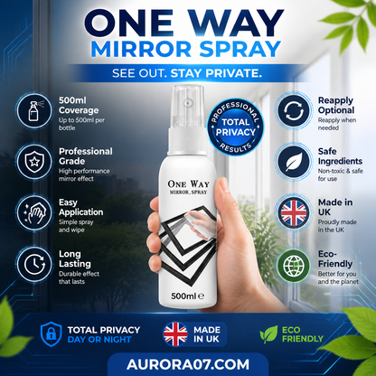 Reflective Window Spray for Home & Car