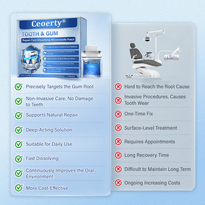 Your Smile🦷Ceoerty® Tooth & Gum Repair Fast-Dissolving Microneedle Patch✨ (𝟓-𝐢𝐧-𝟏 💎 𝐑𝐞𝐛𝐮𝐢𝐥𝐝 𝐄𝐧𝐚𝐦𝐞𝐥 & 𝐃𝐞𝐧𝐭𝐢𝐧 • 𝐒𝐭𝐫𝐞𝐧𝐠𝐭𝐡𝐞𝐧 𝐆𝐮𝐦𝐬 • 𝐄𝐫𝐚𝐝𝐢𝐜𝐚𝐭𝐞 𝐓𝐚𝐫𝐭𝐚𝐫 & 𝐎𝐝𝐨𝐫 • 𝐖𝐡𝐢𝐭𝐞𝐧𝐢𝐧𝐠 • 𝐒𝐭𝐨𝐩 𝐓𝐨𝐨𝐭𝐡 𝐒𝐞𝐧𝐬𝐢𝐭𝐢𝐯𝐢𝐭𝐲)🔥