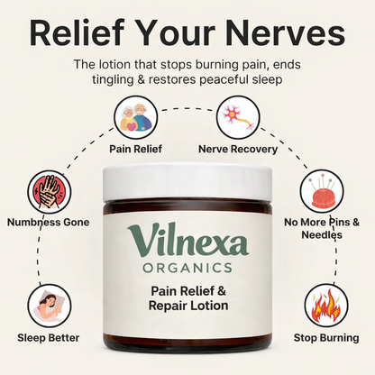 Vilnexa Pain Relief & Repair Lotion