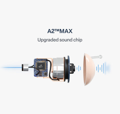 🔥Today Only! Pryxo™ Atom X Smart Headphones for the elderly — Hear Clearly, Feel Confident Again 💖