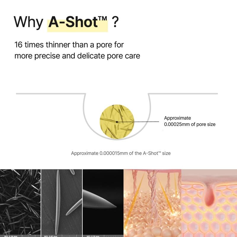 🎉Hot Sale 41% OFF🎉-Rovinao™ The Vita A Retinal Shot Tightening Booster