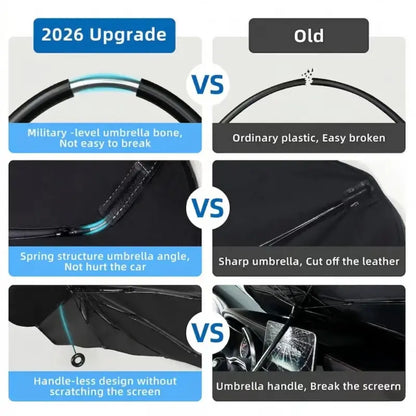 Portable Car Windshield Sunshade