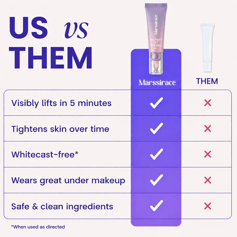 Eye Bag Instant Eraser, Tightens, Firms, & Blurs Wrinkles