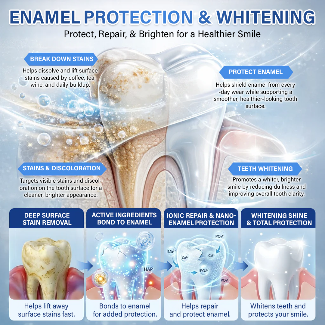 Your Smile🦷Ceoerty® Tooth & Gum Repair Fast-Dissolving Microneedle Patch✨ (𝟓-𝐢𝐧-𝟏 💎 𝐑𝐞𝐛𝐮𝐢𝐥𝐝 𝐄𝐧𝐚𝐦𝐞𝐥 & 𝐃𝐞𝐧𝐭𝐢𝐧 • 𝐒𝐭𝐫𝐞𝐧𝐠𝐭𝐡𝐞𝐧 𝐆𝐮𝐦𝐬 • 𝐄𝐫𝐚𝐝𝐢𝐜𝐚𝐭𝐞 𝐓𝐚𝐫𝐭𝐚𝐫 & 𝐎𝐝𝐨𝐫 • 𝐖𝐡𝐢𝐭𝐞𝐧𝐢𝐧𝐠 • 𝐒𝐭𝐨𝐩 𝐓𝐨𝐨𝐭𝐡 𝐒𝐞𝐧𝐬𝐢𝐭𝐢𝐯𝐢𝐭𝐲)🔥