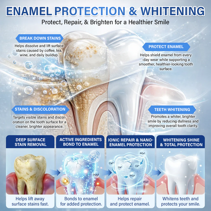 Your Smile🦷Ceoerty® Tooth & Gum Repair Fast-Dissolving Microneedle Patch✨ (𝟓-𝐢𝐧-𝟏 💎 𝐑𝐞𝐛𝐮𝐢𝐥𝐝 𝐄𝐧𝐚𝐦𝐞𝐥 & 𝐃𝐞𝐧𝐭𝐢𝐧 • 𝐒𝐭𝐫𝐞𝐧𝐠𝐭𝐡𝐞𝐧 𝐆𝐮𝐦𝐬 • 𝐄𝐫𝐚𝐝𝐢𝐜𝐚𝐭𝐞 𝐓𝐚𝐫𝐭𝐚𝐫 & 𝐎𝐝𝐨𝐫 • 𝐖𝐡𝐢𝐭𝐞𝐧𝐢𝐧𝐠 • 𝐒𝐭𝐨𝐩 𝐓𝐨𝐨𝐭𝐡 𝐒𝐞𝐧𝐬𝐢𝐭𝐢𝐯𝐢𝐭𝐲)🔥