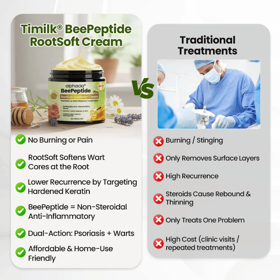 ✅Alphacia® BeePeptide RootSoft DualRelief Cream⚕️ ( Buy 1 Get 1 Free)