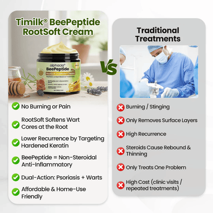 ✅Alphacia® BeePeptide RootSoft DualRelief Cream⚕️ ( Buy 1 Get 1 Free)