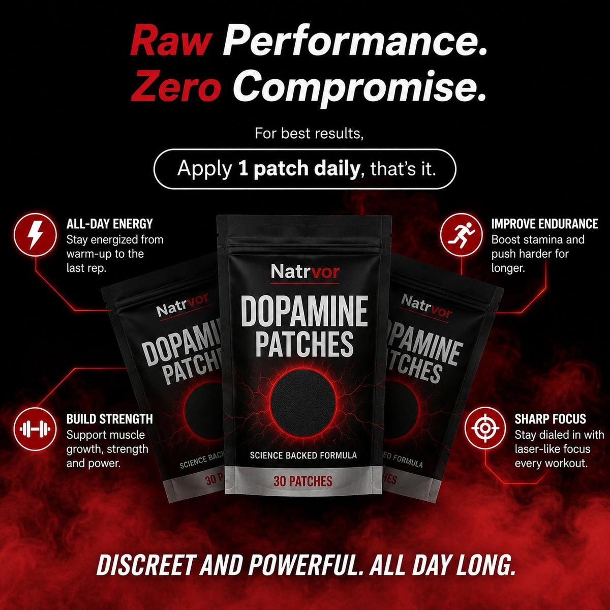 Natrvor Fitness Patch — Train Harder. Recover Smarter. Stay Focused.