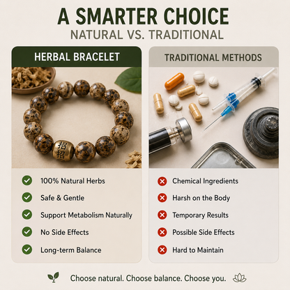 Slim & Balance Herbal Bracelet