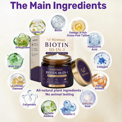 ROVINAO® Biotin 10-in-1 Skin Restoration Cream 🍀