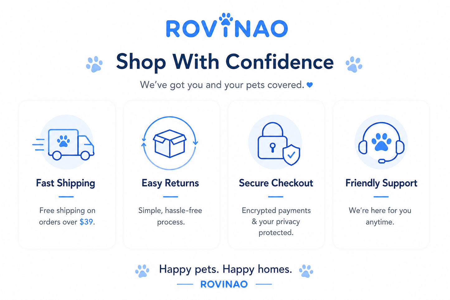 ROVINAO Dog & Cat Teeth Cleaning Finger Wipes