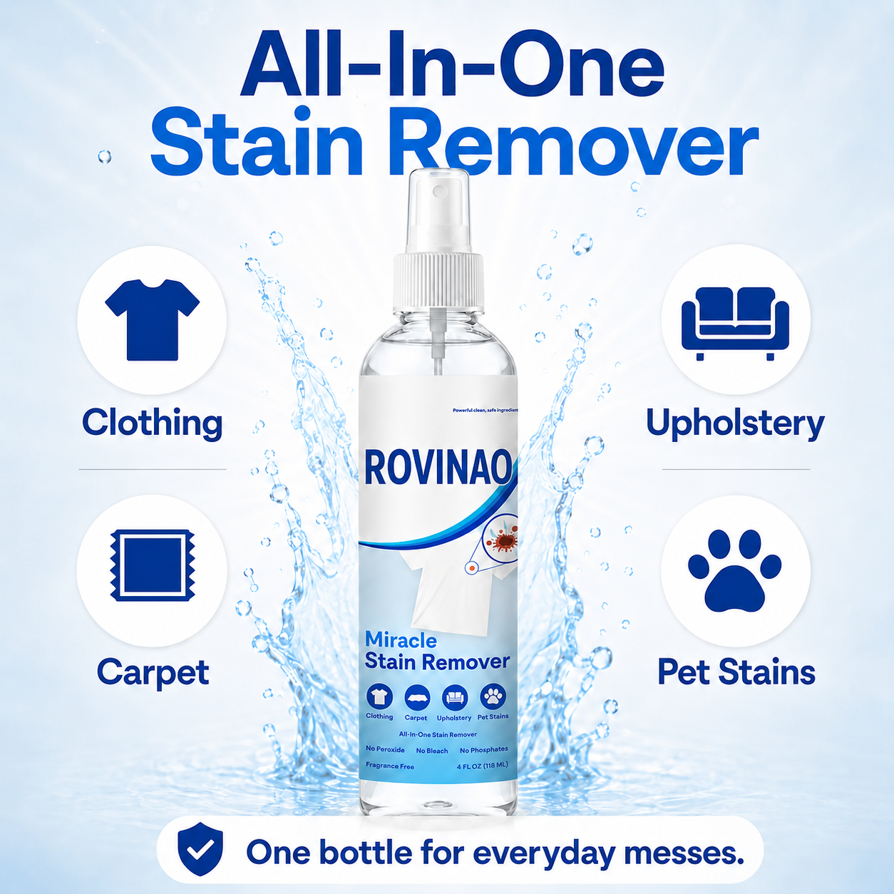 Miracle Stain Remover Spray
