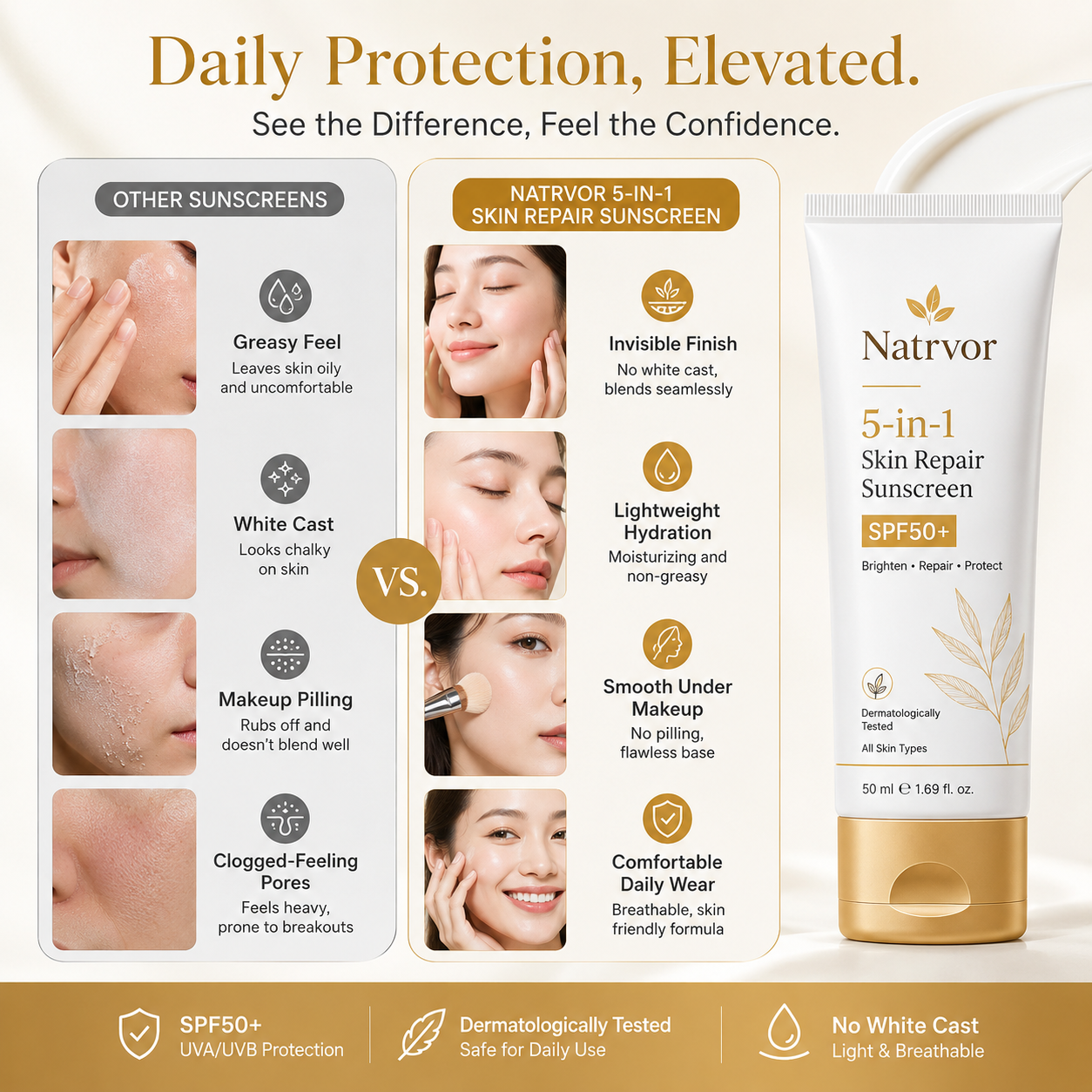 Natrvor 5-in-1 Skin Repair Sunscreen SPF50+