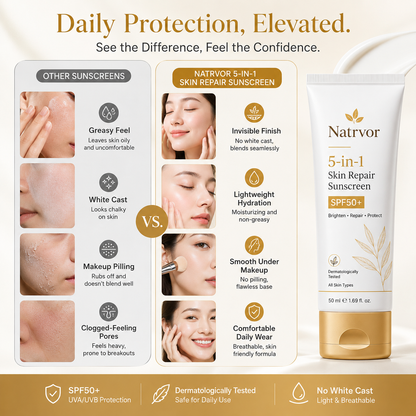 Natrvor 5-in-1 Skin Repair Sunscreen SPF50+