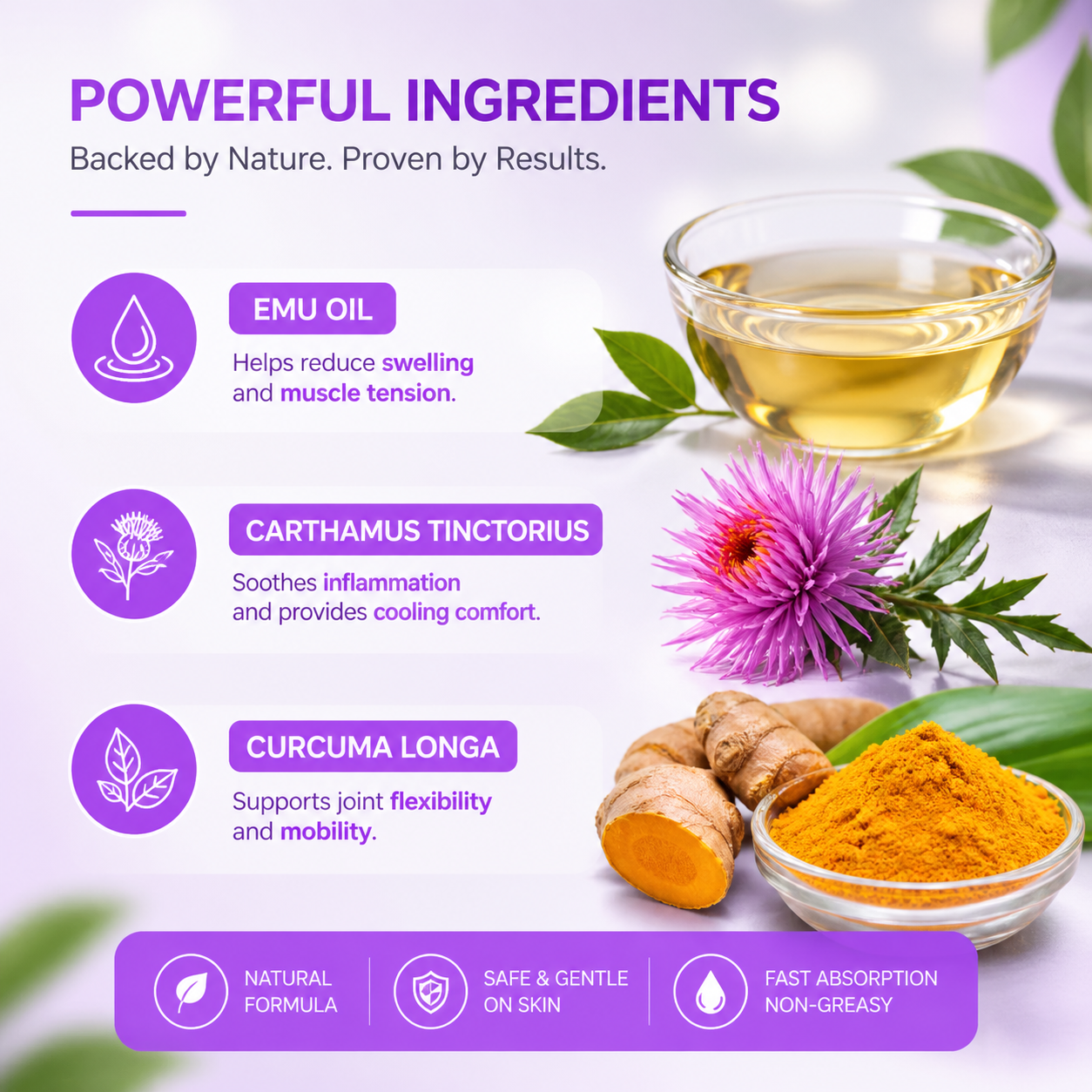 Herbal Bone & Joint Relief Gel