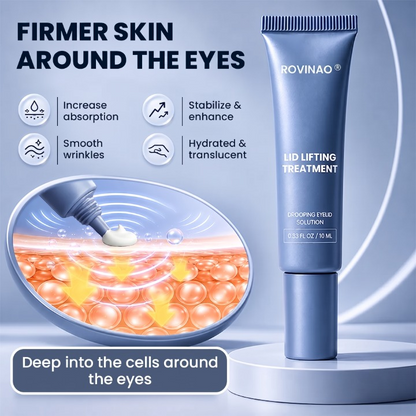 ROVINAO® Lid Lifting Treatment
