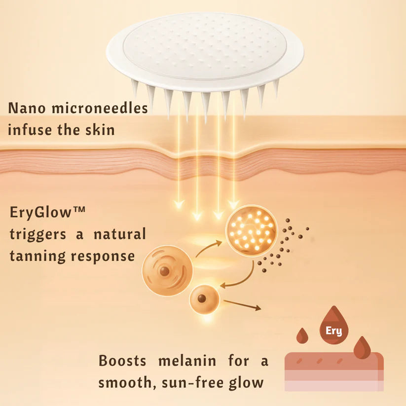 DermaCellix Transdermal Tanning Patch