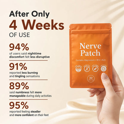 Nerve Patch - Daily Wellness Patch (30 pcs)