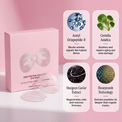 Deep Peptide Collagen Eye Mask