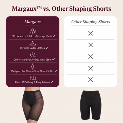 Anti-Cellulite Shaping Short