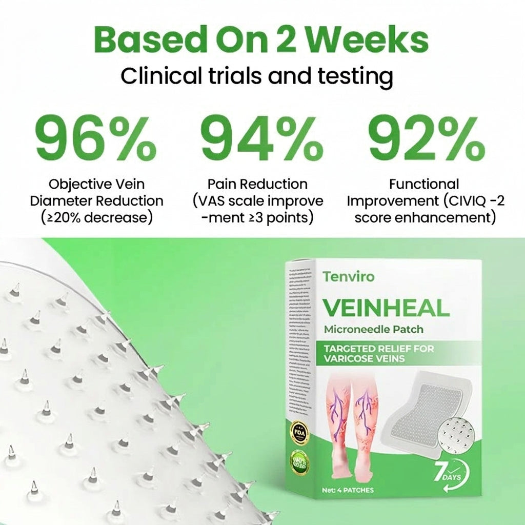 Tenviro® VeinHeal Microneedle Patch