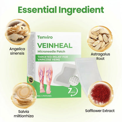 Tenviro® VeinHeal Microneedle Patch