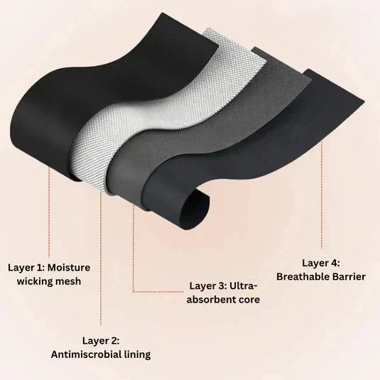 🎁💖Last Day 50% OFF|ROVINAO™  100% Leak-Proof Underwear 4-pack