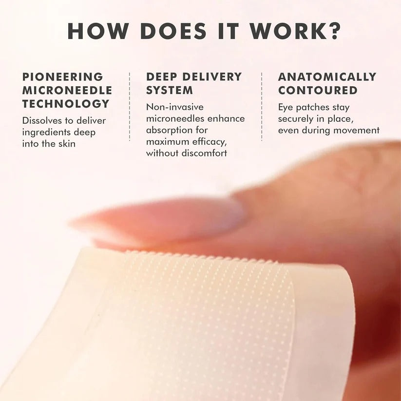 ROVINAO® Micro-Needle Patch For Perfect Under-Eyes