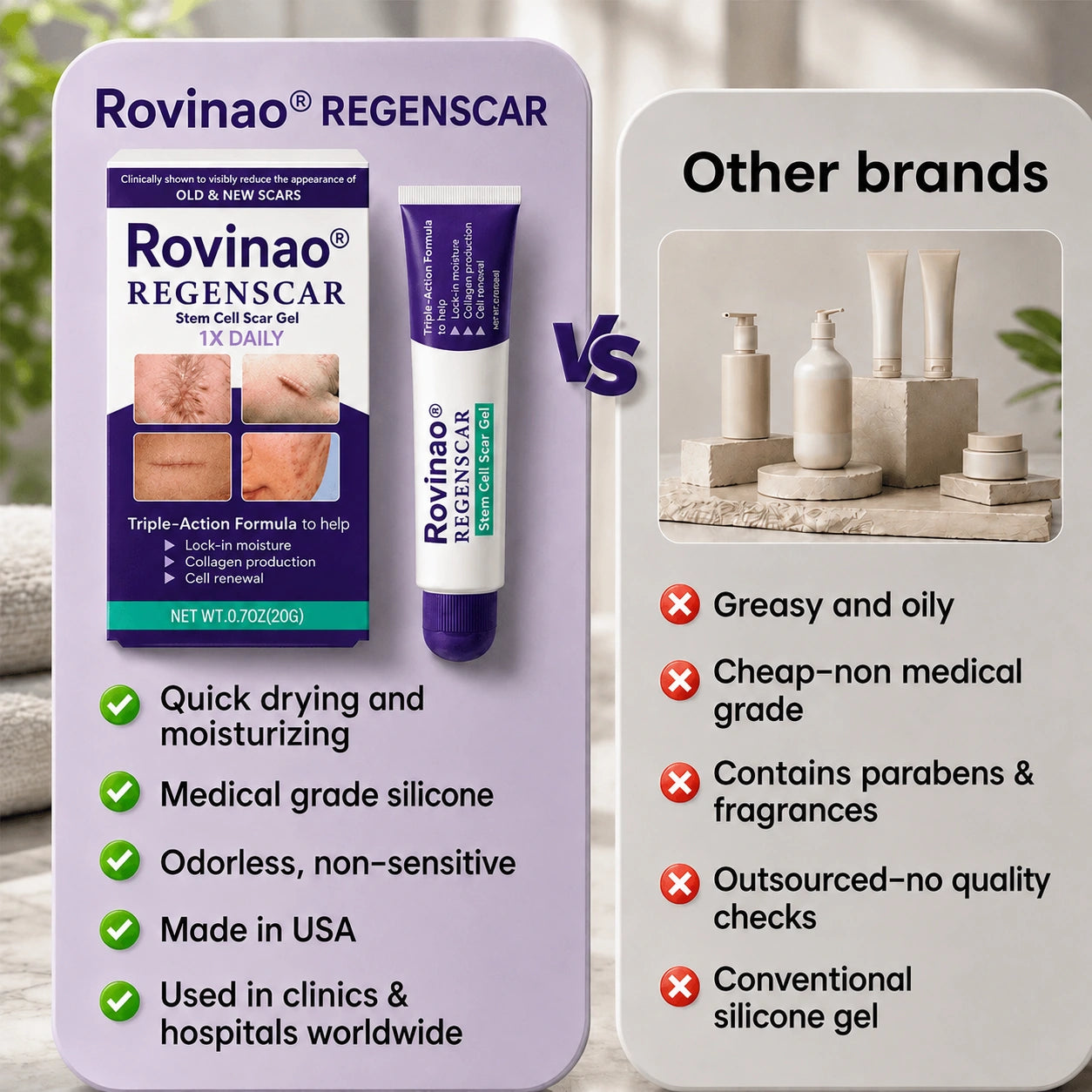 Rovinao ReGenScar compared with other scar-care products
