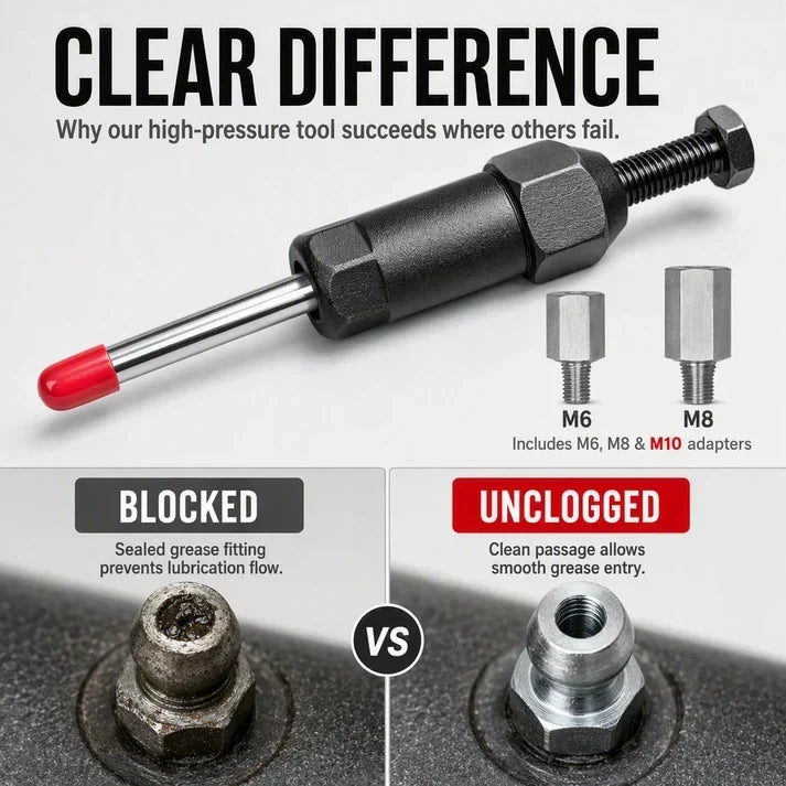 Heavy Duty Grease Fitting Cleaner Unclog Tool